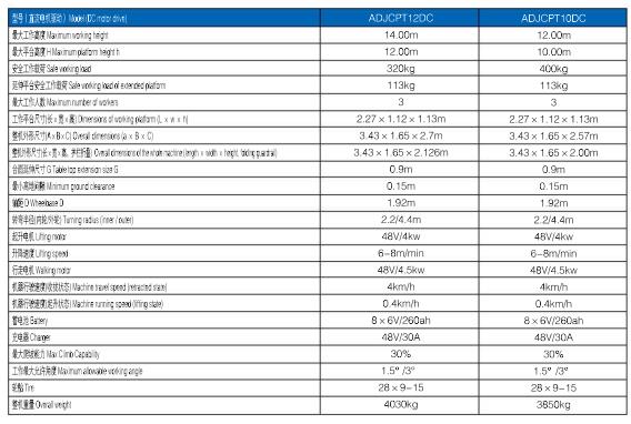 首页-人生就是博手机版