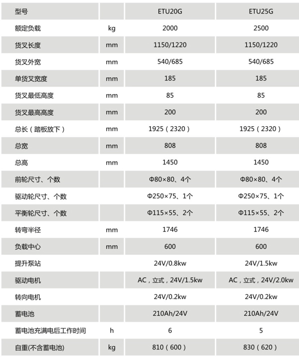首页-人生就是博手机版