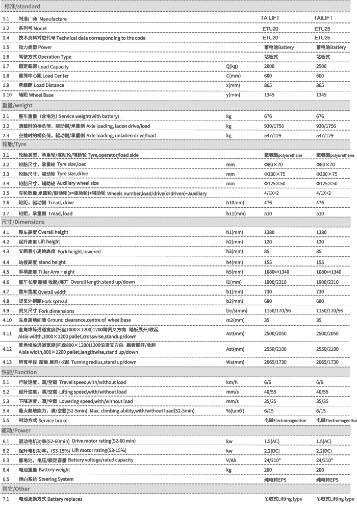 首页-人生就是博手机版