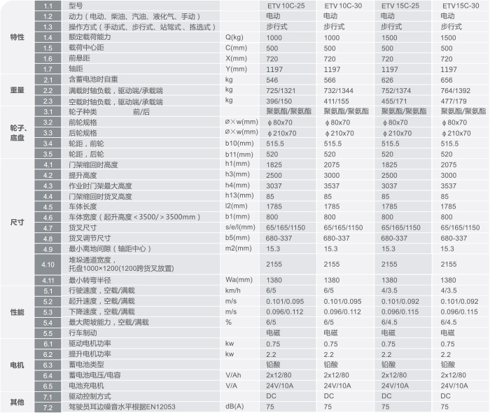 首页-人生就是博手机版