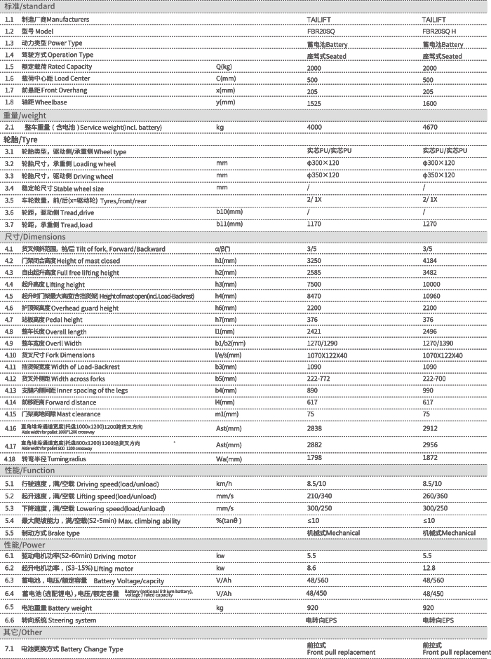 首页-人生就是博手机版