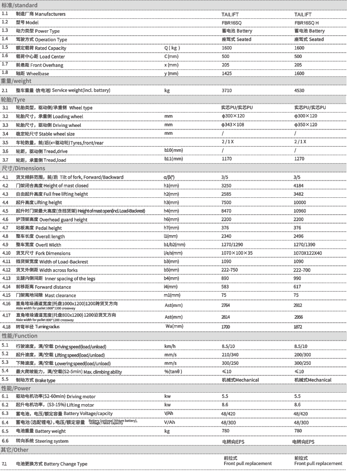 首页-人生就是博手机版