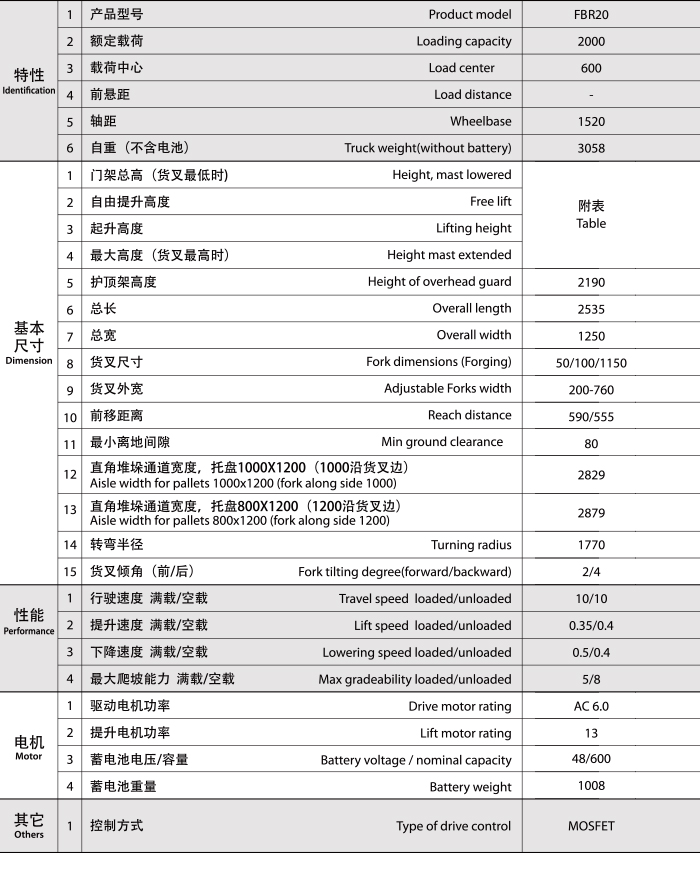 首页-人生就是博手机版