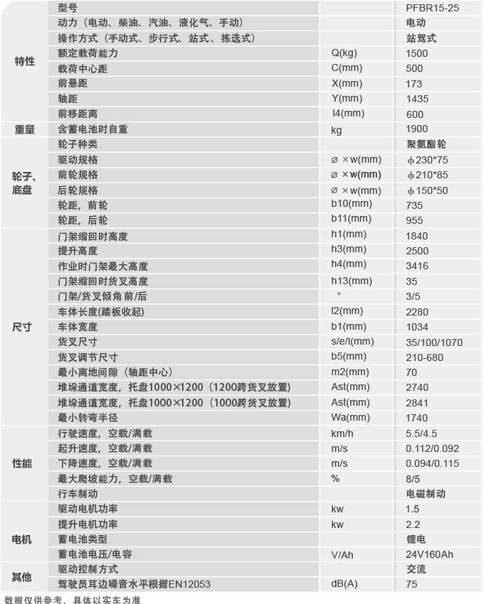 首页-人生就是博手机版