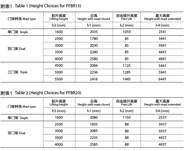 首页-人生就是博手机版