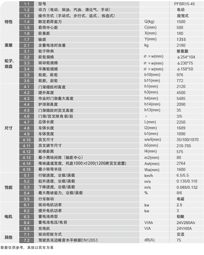 首页-人生就是博手机版