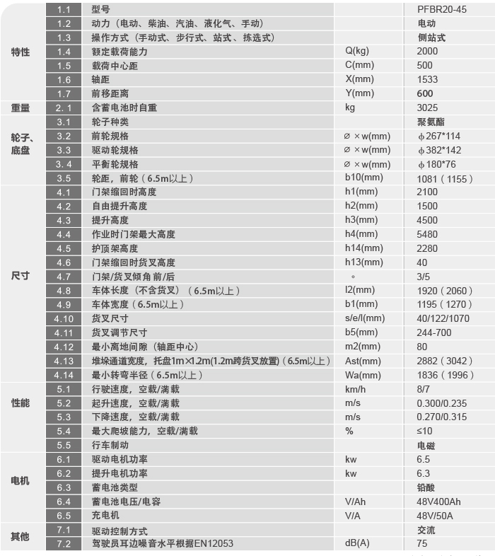 首页-人生就是博手机版