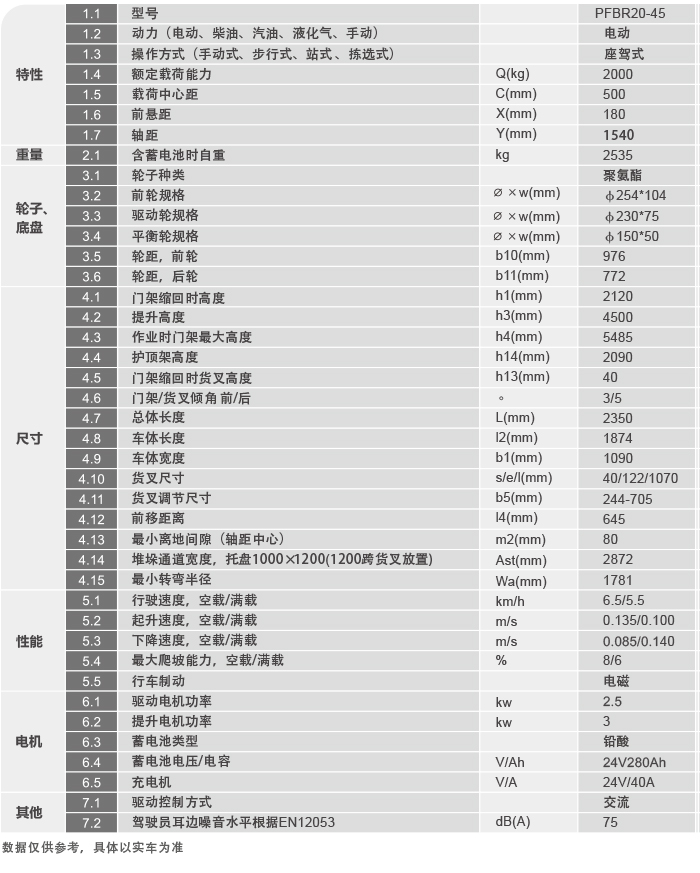 首页-人生就是博手机版