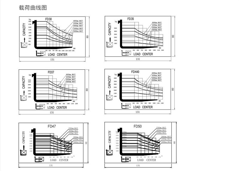 首页-人生就是博手机版