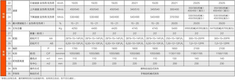 首页-人生就是博手机版