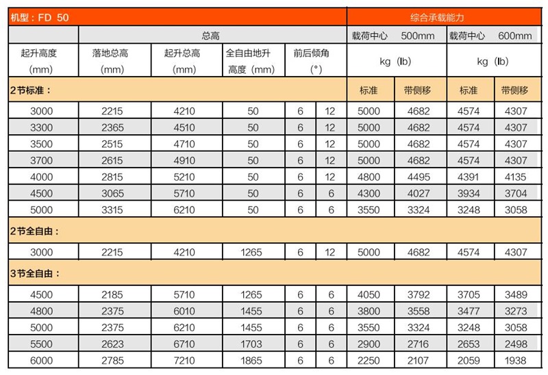 首页-人生就是博手机版