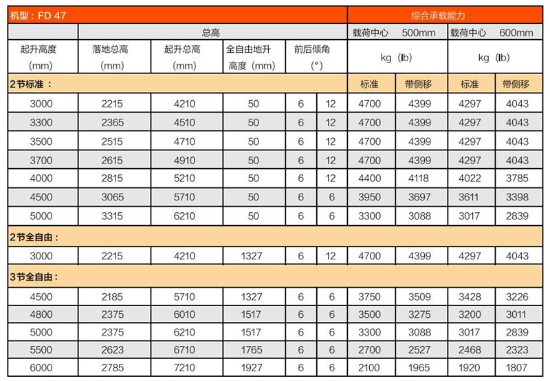 首页-人生就是博手机版