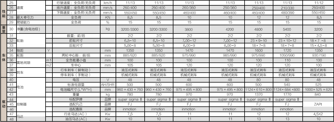 首页-人生就是博手机版