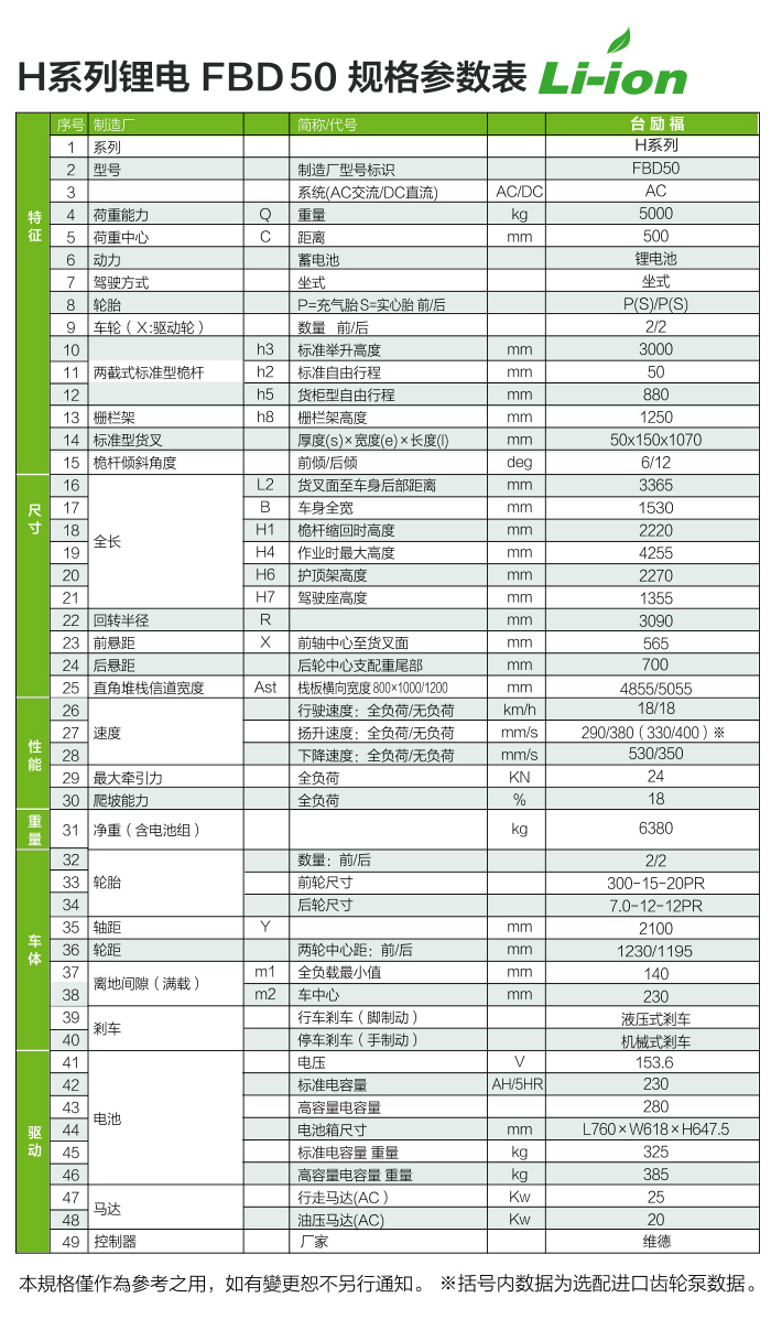 首页-人生就是博手机版