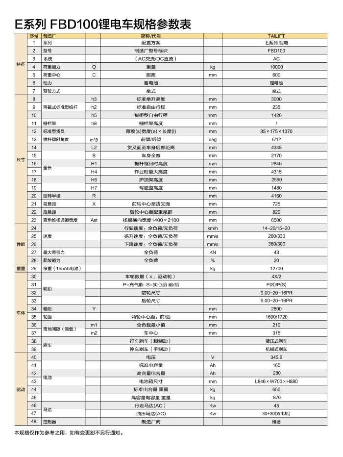 首页-人生就是博手机版