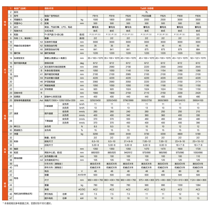 首页-人生就是博手机版