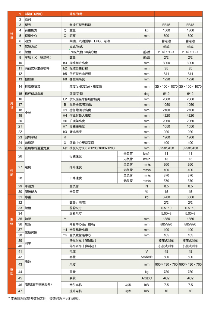 首页-人生就是博手机版